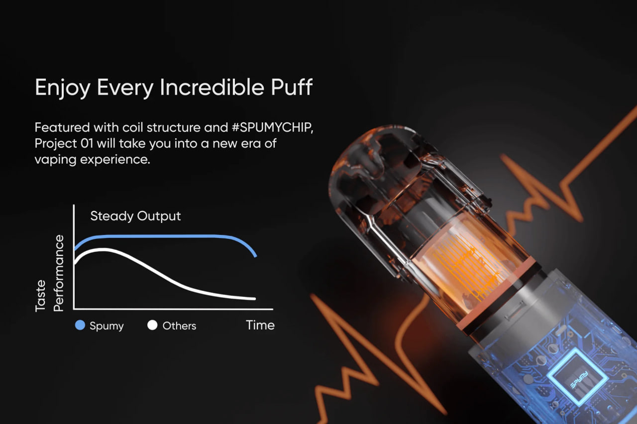 (M1) spumy project 01 斯邦迷 全新七色系 主機 煙彈:圖片 15